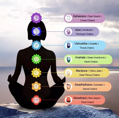 chakra car hanger